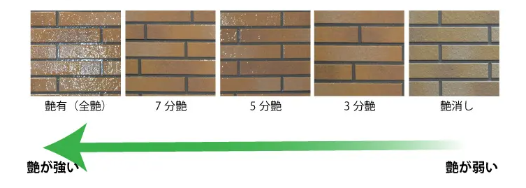 艶の比較