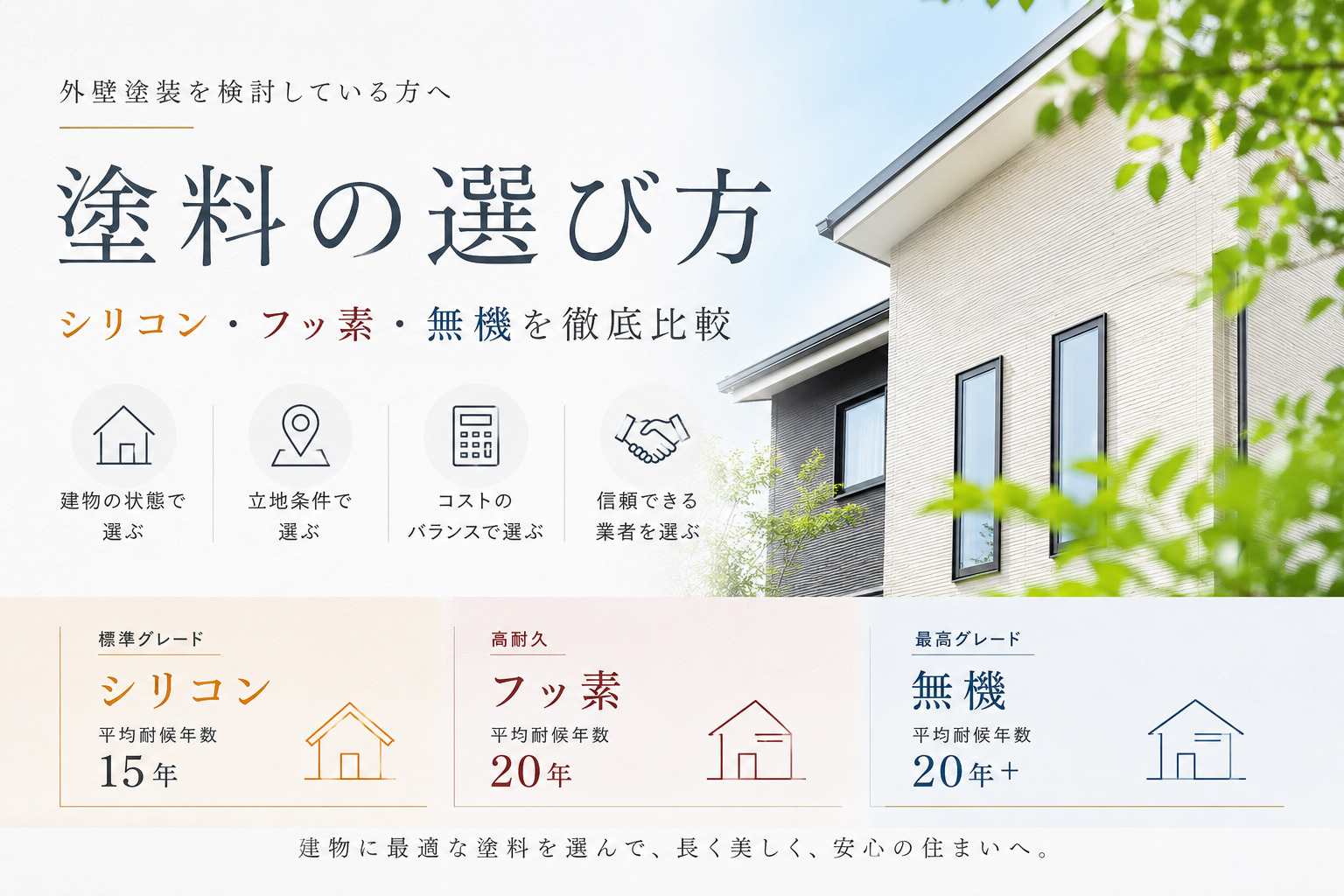 塗料の選び方